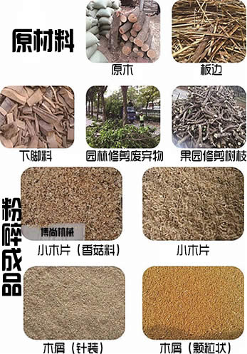 木材粉碎機(jī)(木料粉碎機(jī)、木頭粉碎機(jī))